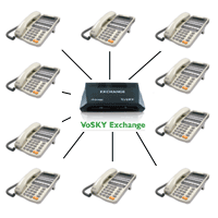 skype绰skypeҵأvosky9000