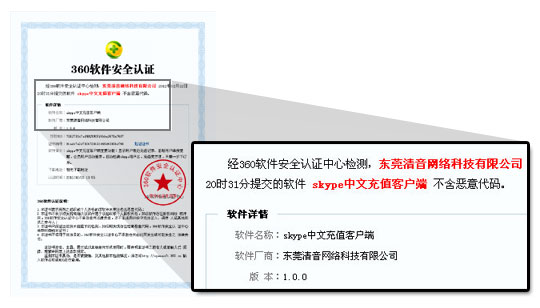 skypeֵͻͨ360ȫʿ